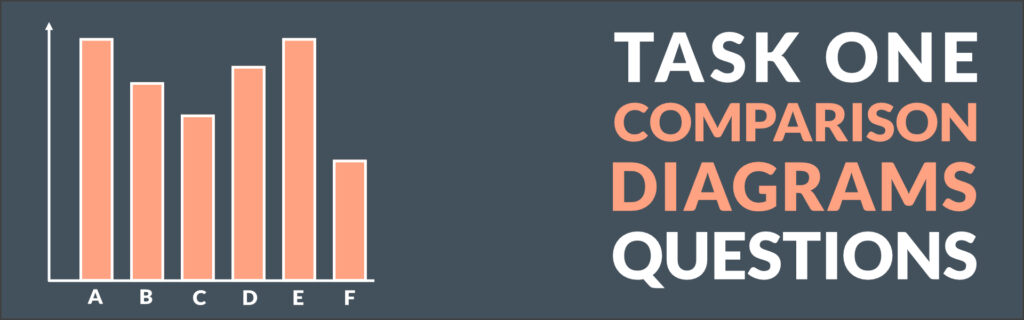 TASK ONE IELTS QUESTIONS: COMPARISON DIAGRAMS – IELTSteachers.com